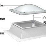 Lichtkuppel 70 x 140 cm mit Aufsatzkranz