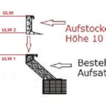Lichtkuppel Sanierungskranz für ULW 1 ca. 70 x 100 cm bis 72 x 102 cm